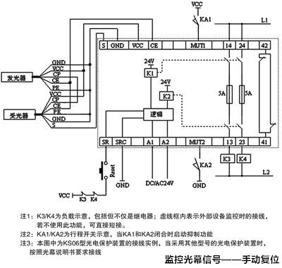 安全繼電器接線圖-監控光幕信號-手動復位