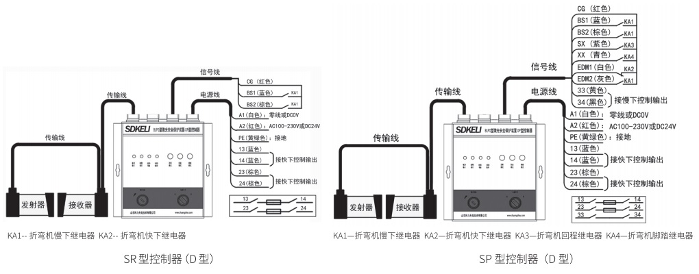 折彎機保護裝置D型控制器接線圖