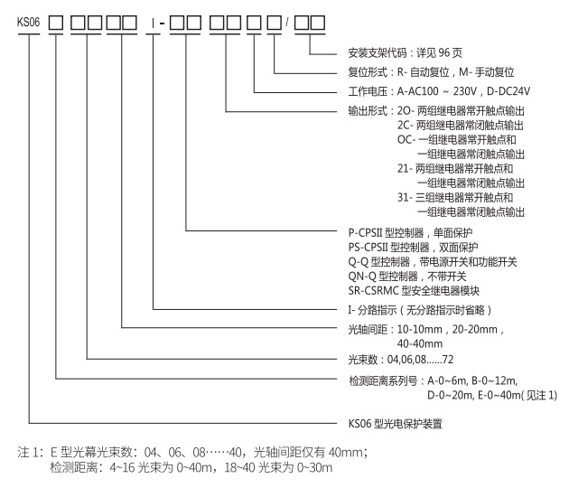 KS06光電保護裝置規格圖